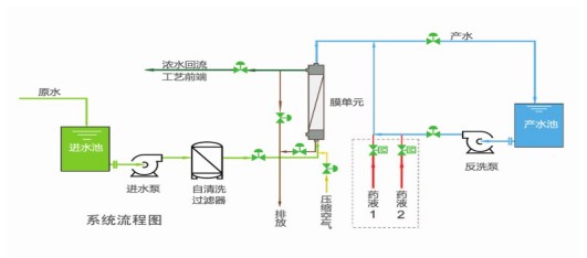 說(shuō)明圖1.JPG